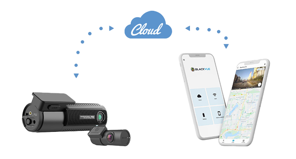 Blackvue LTE Cloud afbeelding met transparante achtergrond bij Ataf Turnhout